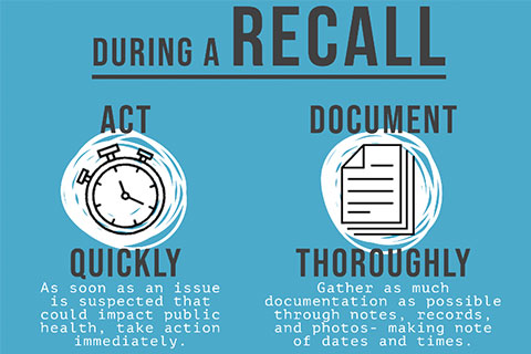 What to Do in a Recall
